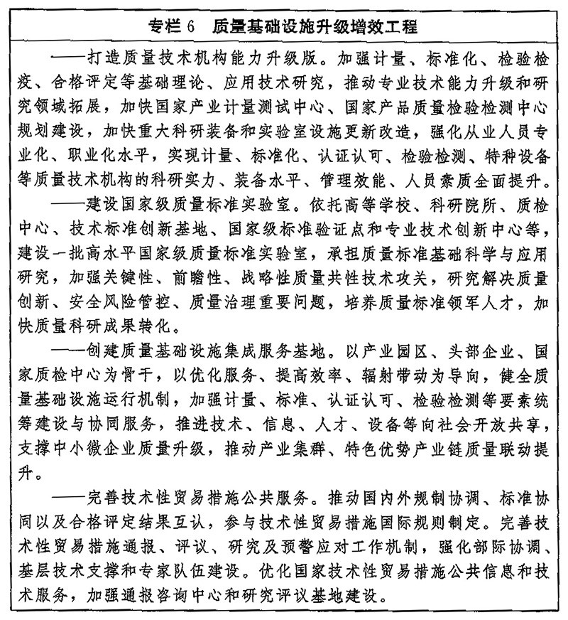 轉發(fā)中國中央 國務院印發(fā)《質量強國建設崗要》