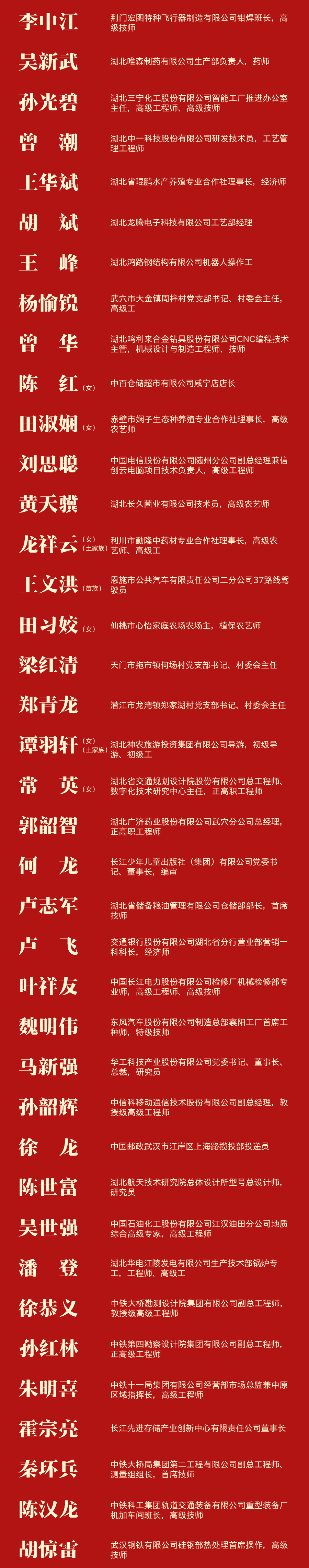 喜報！湖北99人獲全國表彰，半數來自武漢